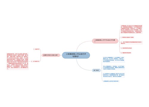 小规模纳税人可以自行开专票吗？