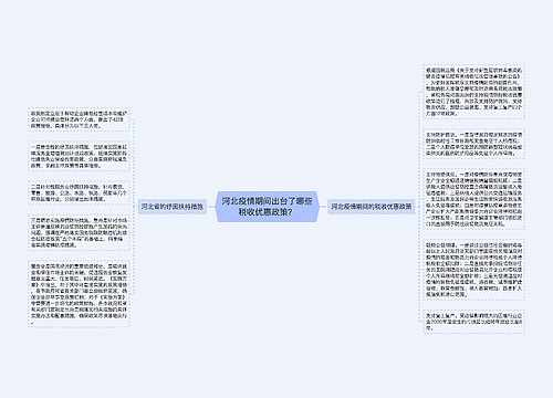 河北疫情期间出台了哪些税收优惠政策？