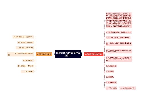 哪些情况下适用简易办法征收？