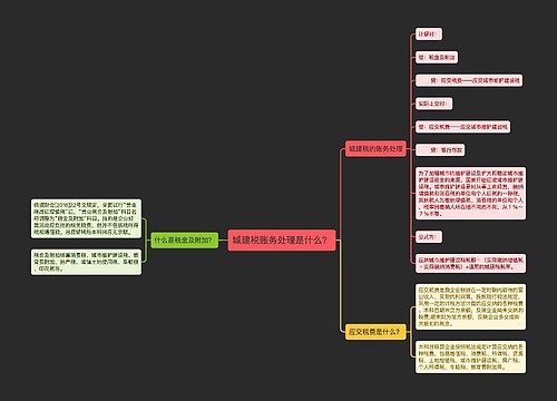 城建税账务处理是什么？