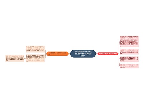 会计应届生第一份工作该怎么选择？做什么岗位比较好？