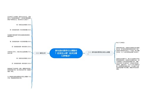 跨年度的费用可以调整吗？应该怎么调？会涉及哪几种情况？