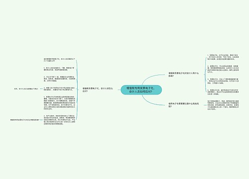 增值税专用发票电子化，会计人员如何应对？