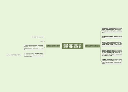 期间费用具体包括什么？税费是否属于期间费用？