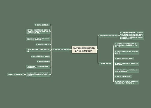 税务注销需要缴纳印花税吗？是否还要查账？