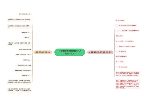 计提教育费附加的会计分录是什么？