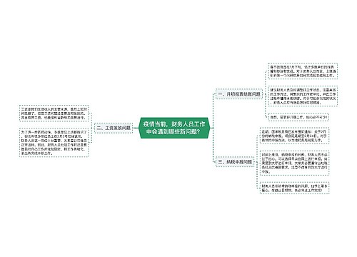 疫情当前，财务人员工作中会遇到哪些新问题？