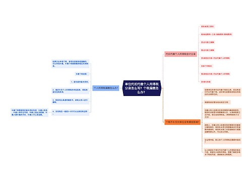 单位代扣代缴个人所得税分录怎么写？个税漏缴怎么办？