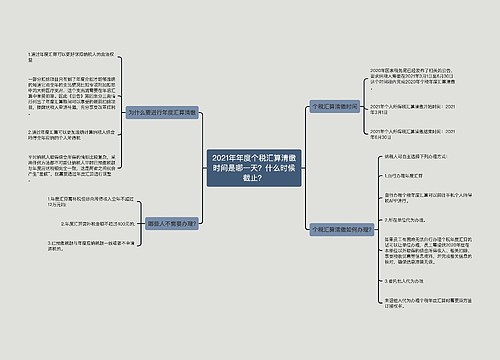 2021年年度个税汇算清缴时间是哪一天？什么时候截止？