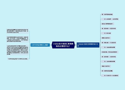 小企业会计准则汇算清缴账务处理是什么？