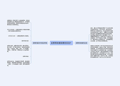 发票和收据有哪些区别？