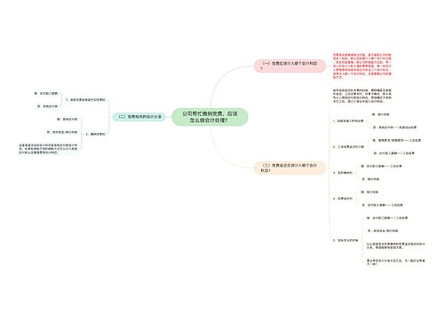 公司帮忙缴纳党费，应该怎么做会计处理？