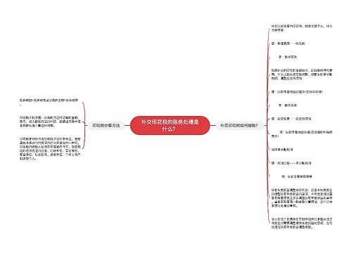 补交印花税的账务处理是什么？