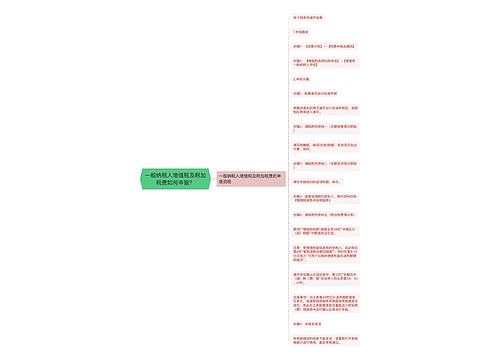 一般纳税人增值税及附加税费如何申报？