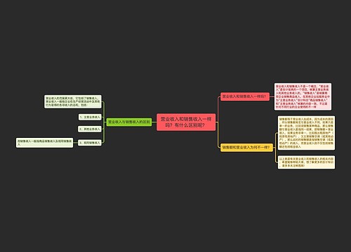 营业收入和销售收入一样吗？有什么区别呢？