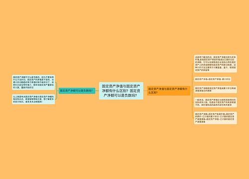 固定资产净值与固定资产净额有什么区别？固定资产净额可以是负数吗？