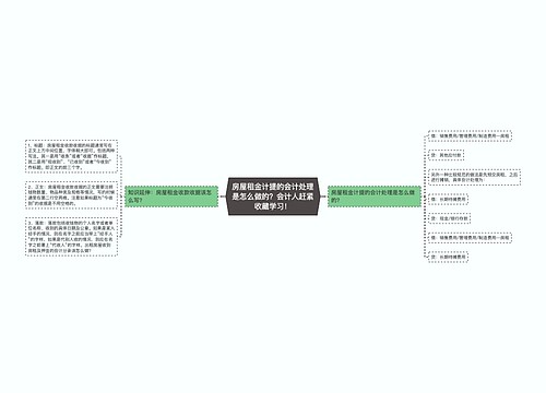 房屋租金计提的会计处理是怎么做的？会计人赶紧收藏学习！