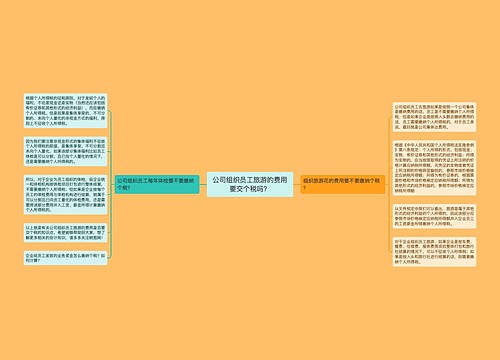 公司组织员工旅游的费用要交个税吗？