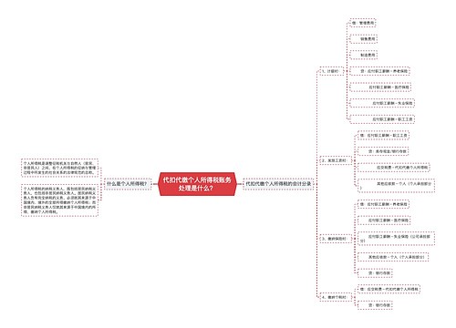 代扣代缴个人所得税账务处理是什么？