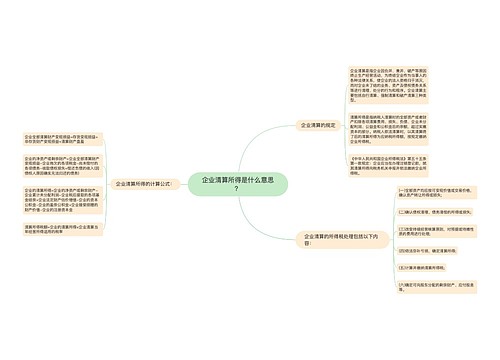 企业清算所得是什么意思？