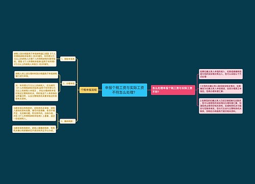 申报个税工资与实际工资不符怎么处理？