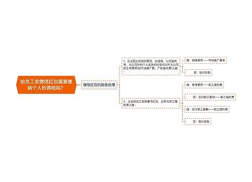 给员工发微信红包需要缴纳个人所得税吗？