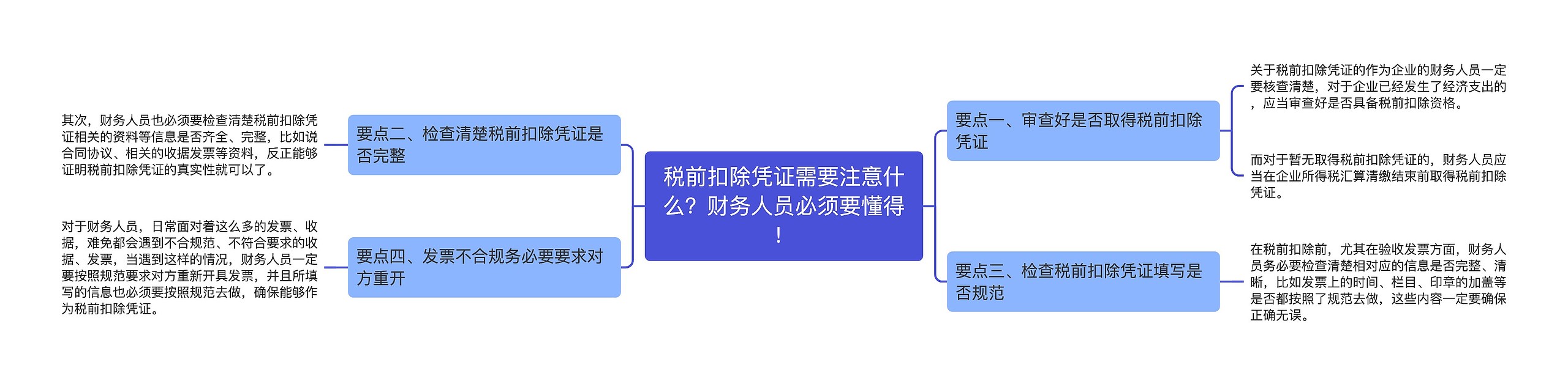税前扣除凭证需要注意什么?财务人员必须要懂得! 税前扣除凭证需要注意什么?财务人员必须要懂得!