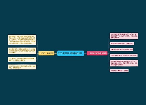 ETC发票如何申报抵扣？