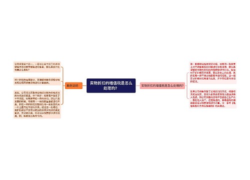 实物折扣的增值税是怎么处理的？