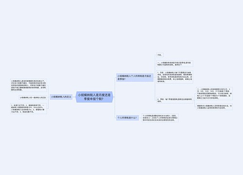 小规模纳税人是月度还是季度申报个税？