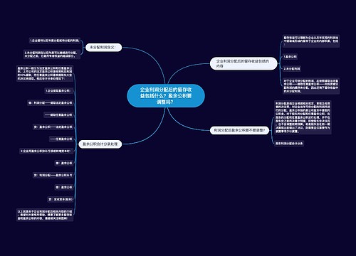 企业利润分配后的留存收益包括什么？盈余公积要调整吗？