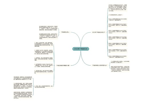 2022年个税起征点