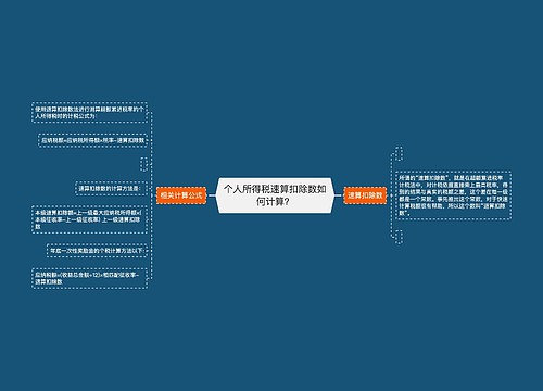 个人所得税速算扣除数如何计算？