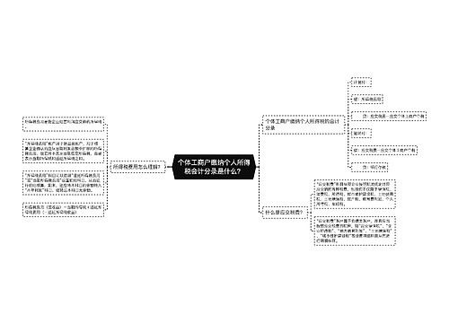 个体工商户缴纳个人所得税会计分录是什么？