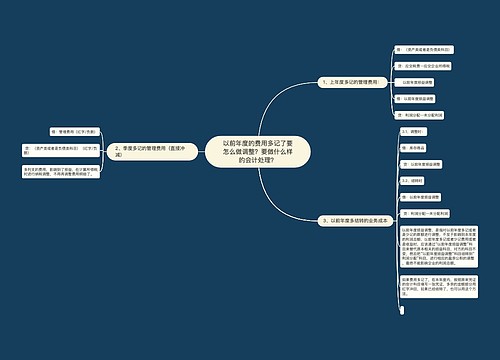 以前年度的费用多记了要怎么做调整？要做什么样的会计处理？