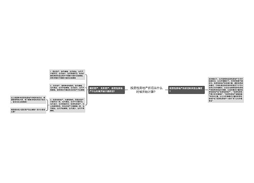 投资性房地产折旧从什么时候开始计算？