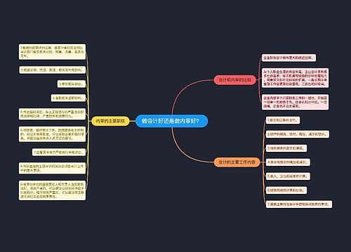 做会计好还是做内审好？