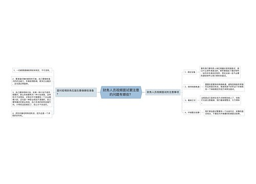 财务人员视频面试要注意的问题有哪些？