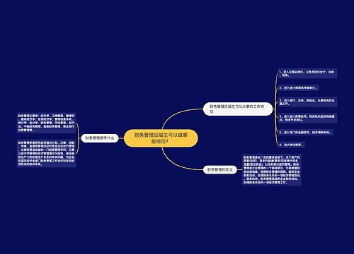 财务管理应届生可以做哪些岗位？