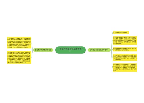 营业利润是否包括所得税？