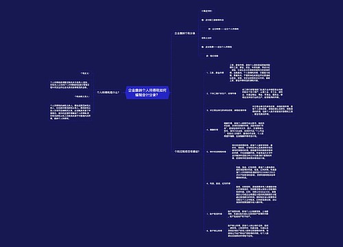 企业缴纳个人所得税如何编制会计分录？思维导图