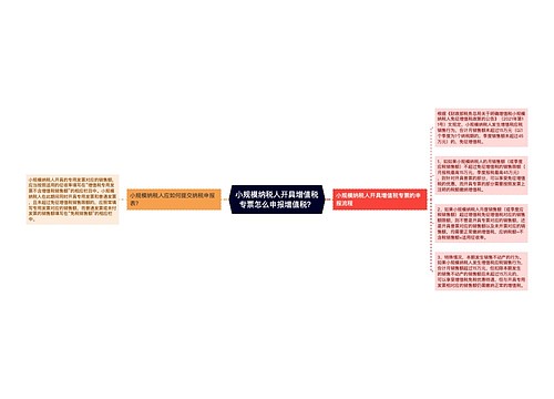 小规模纳税人开具增值税专票怎么申报增值税？