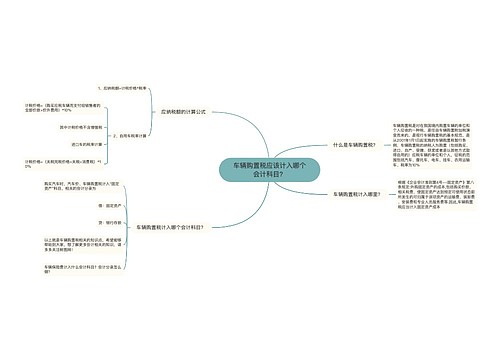 车辆购置税应该计入哪个会计科目？