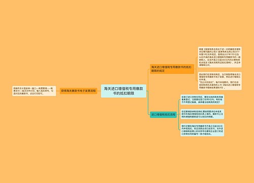 海关进口增值税专用缴款书的抵扣期限