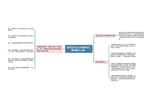 核定征收企业所得税时汇算清缴怎么做？