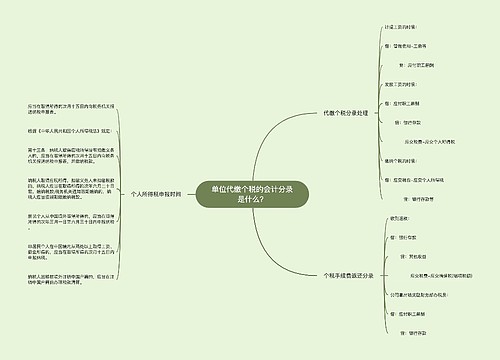 单位代缴个税的会计分录是什么？