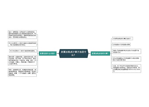 发票加税点计算方法是什么？