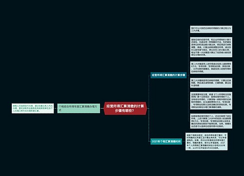 经营所得汇算清缴的计算步骤有哪些？