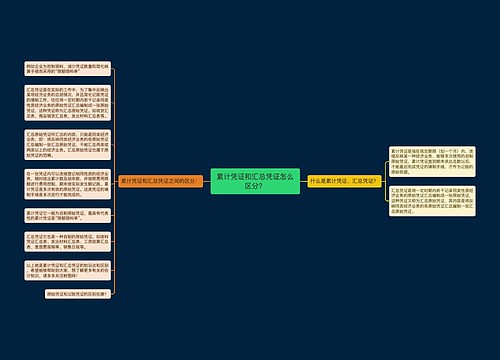 累计凭证和汇总凭证怎么区分？