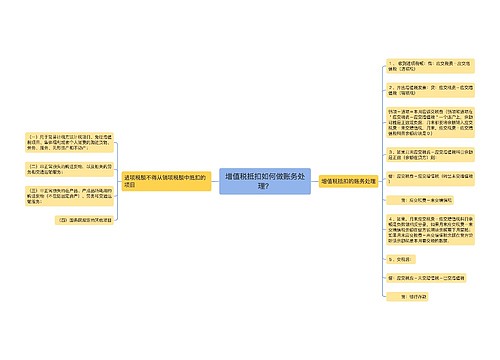 增值税抵扣如何做账务处理？